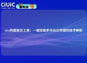 Alist网盘聚合工具：一键挂载多平台云存储的技术解析