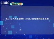 Monica个人关系管理：CRM式人脉管理的技术实现