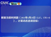 根据当前时间戳（2024年6月28日 15:37，UTC+8），计算动态选项目标：