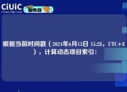 根据当前时间戳（2024年6月13日 15:28，UTC+8），计算动态项目索引：