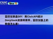 监控仪表盘DIY：用CiuicAPI统计DeepSeek资源利用率，监控仪器上的数值怎么看！