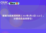 根据当前系统时间（2024年6月13日 15:42），计算动态选择索引：