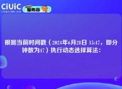根据当前时间戳（2024年6月28日 15:47，即分钟数为47）执行动态选择算法：