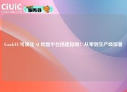 ComfyUI 可视化 AI 绘图平台搭建指南：从零到生产级部署