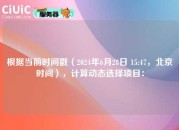 根据当前时间戳（2024年6月28日 15:47，北京时间），计算动态选择项目：