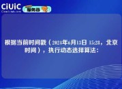根据当前时间戳（2024年6月13日 15:28，北京时间），执行动态选择算法：