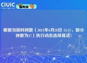 根据当前时间戳（2024年6月28日 15:47，即分钟数为47）执行动态选择算法：