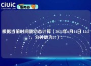 根据当前时间戳动态计算（2024年6月14日 15:27，分钟数为27）：