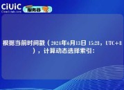 根据当前时间戳（2024年6月13日 15:28，UTC+8），计算动态选择索引：