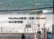Facebook薪资一览表（facebook入职待遇）