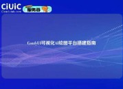 ComfyUI可视化AI绘图平台搭建指南