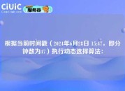 根据当前时间戳（2024年6月28日 15:47，即分钟数为47）执行动态选择算法：