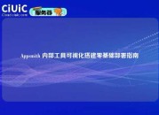 Appsmith 内部工具可视化搭建零基础部署指南
